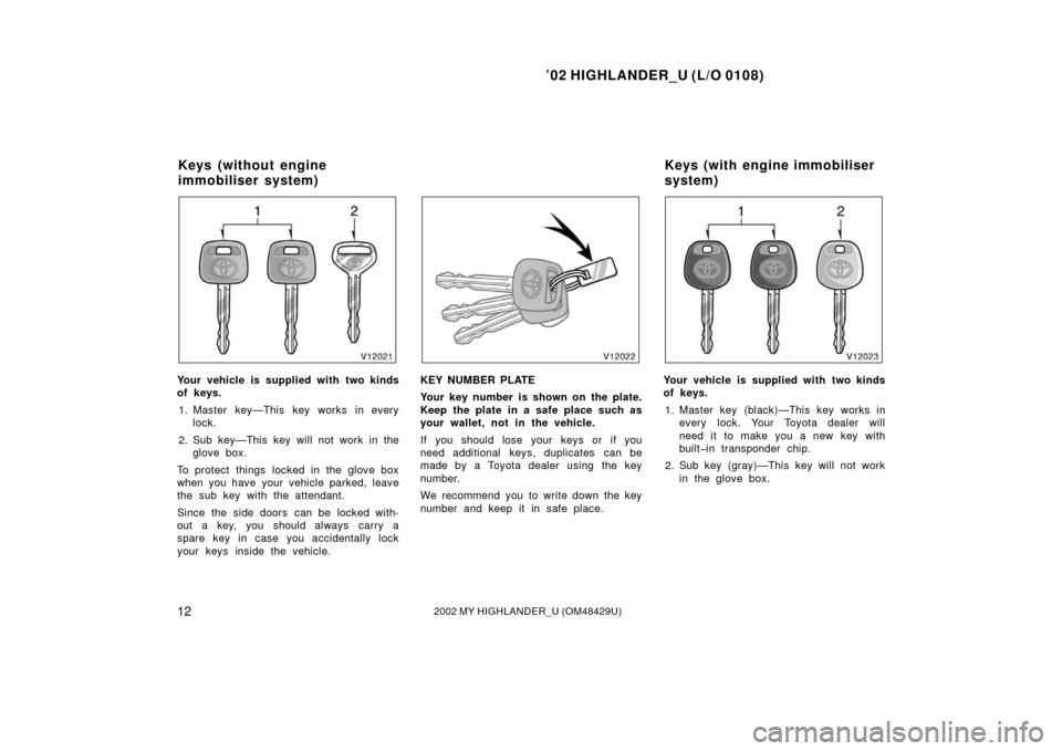 TOYOTA HIGHLANDER 2002 XU20 / 1.G Owners Manual ’02 HIGHLANDER_U (L/O 0108)
122002 MY HIGHLANDER_U (OM48429U)
Your vehicle is supplied with two kinds
of keys.
1. Master key—This key works in every lock.
2. Sub key—This key will not work in th