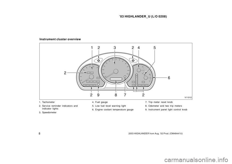TOYOTA HIGHLANDER 2003 XU20 / 1.G Owners Manual ’03 HIGHLANDER_U (L/O 0208)
82003 HIGHLANDER from Aug. ’02 Prod. (OM48441U)
1. Tachometer
2. Service reminder indicators and
indicator lights
3. Speedometer 4. Fuel gauge
5. Low fuel level warning