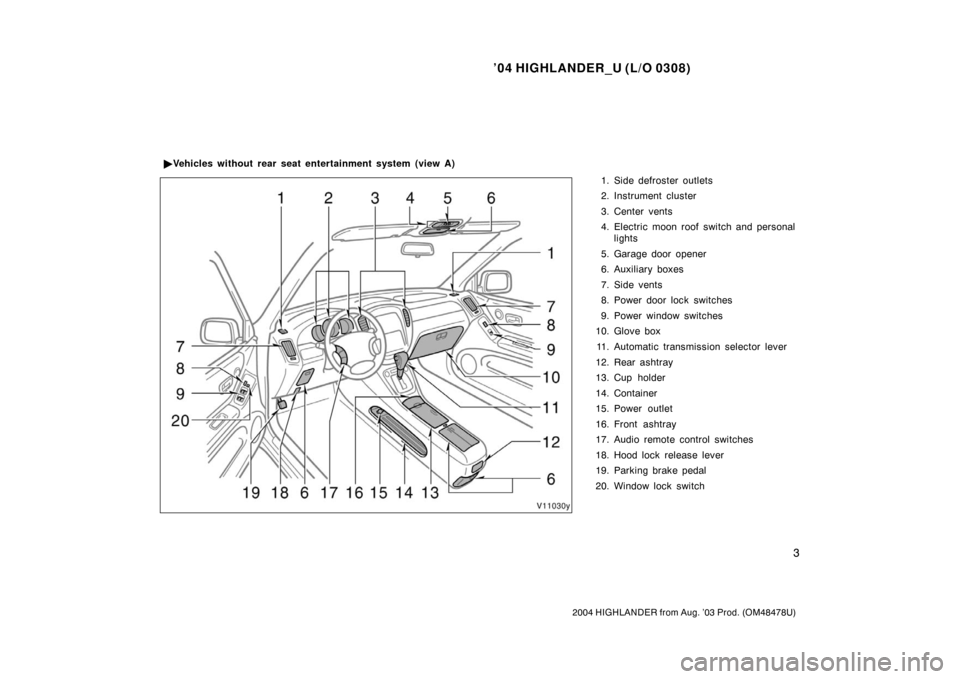 TOYOTA HIGHLANDER 2004 XU20 / 1.G User Guide ’04 HIGHLANDER_U (L/O 0308)
3
2004 HIGHLANDER from Aug. ’03 Prod. (OM48478U)
1. Side defroster outlets
2. Instrument cluster
3. Center vents
4. Electric moon roof  switch and personal
lights
5. Ga