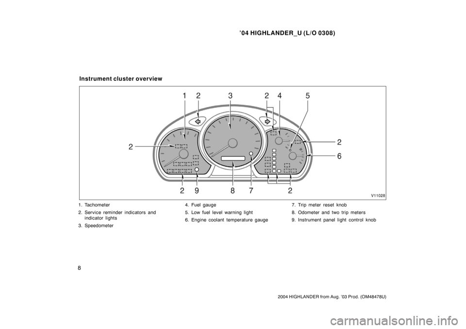 TOYOTA HIGHLANDER 2004 XU20 / 1.G User Guide ’04 HIGHLANDER_U (L/O 0308)
8
2004 HIGHLANDER from Aug. ’03 Prod. (OM48478U)
1. Tachometer
2. Service reminder indicators and
indicator lights
3. Speedometer 4. Fuel gauge
5. Low fuel level warnin