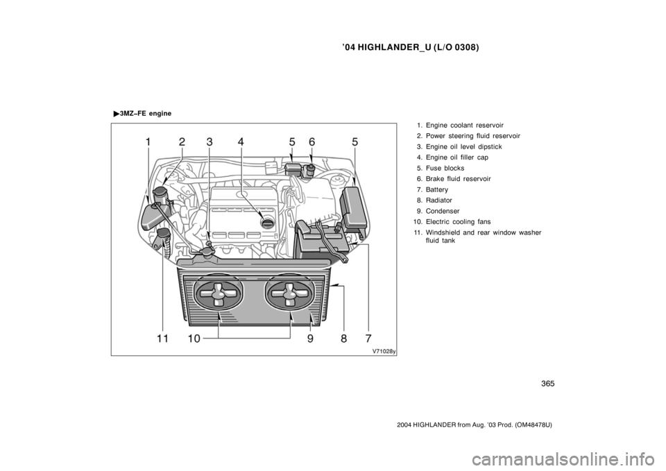TOYOTA HIGHLANDER 2004 XU20 / 1.G Owners Manual ’04 HIGHLANDER_U (L/O 0308)
365
2004 HIGHLANDER from Aug. ’03 Prod. (OM48478U)
1. Engine coolant reservoir
2. Power steering fluid reservoir
3. Engine oil level dipstick
4. Engine oil filler  cap
