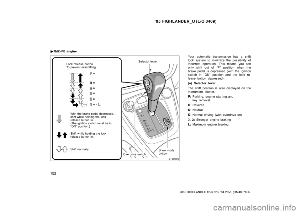 TOYOTA HIGHLANDER 2005 XU20 / 1.G Owners Manual ’05 HIGHLANDER_U (L/O 0409)
152
2005 HIGHLANDER from Nov. ’04 Prod. (OM48570U)
Your automatic transmission has a shift
lock system to minimize the possibility of
incorrect operation. This means yo