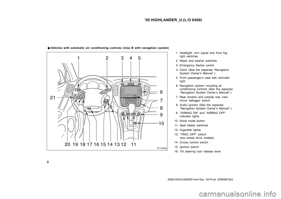 TOYOTA HIGHLANDER 2005 XU20 / 1.G Owners Manual ’05 HIGHLANDER_U (L/O 0409)
8
2005 HIGHLANDER from Nov. ’04 Prod. (OM48570U)
1. Headlight, turn signal and front fog
light switches
2. Wiper and washer switches
3. Emergency flasher switch
4. Cloc