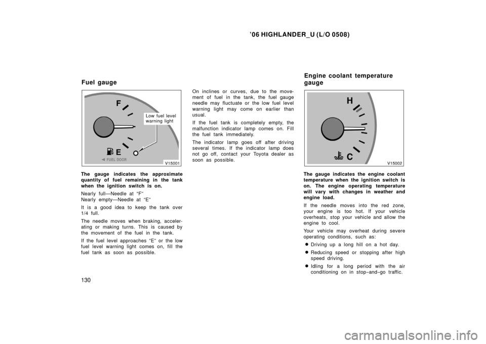 TOYOTA HIGHLANDER 2006 XU20 / 1.G Owners Manual ’06 HIGHLANDER_U (L/O 0508)
130
Low fuel level
warning light
The gauge indicates the approximate
quantity of fuel remaining in the tank
when the ignition switch is on.
Nearly full—Needle at “F