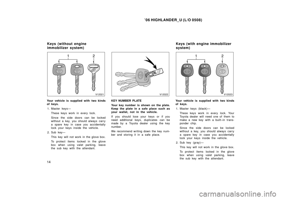 TOYOTA HIGHLANDER 2006 XU20 / 1.G Owners Manual ’06 HIGHLANDER_U (L/O 0508)
14
Your vehicle is supplied with two kinds
of keys.
1. Master keys— These keys work in every lock.
Since the side doors can be locked
without a key, you should always c