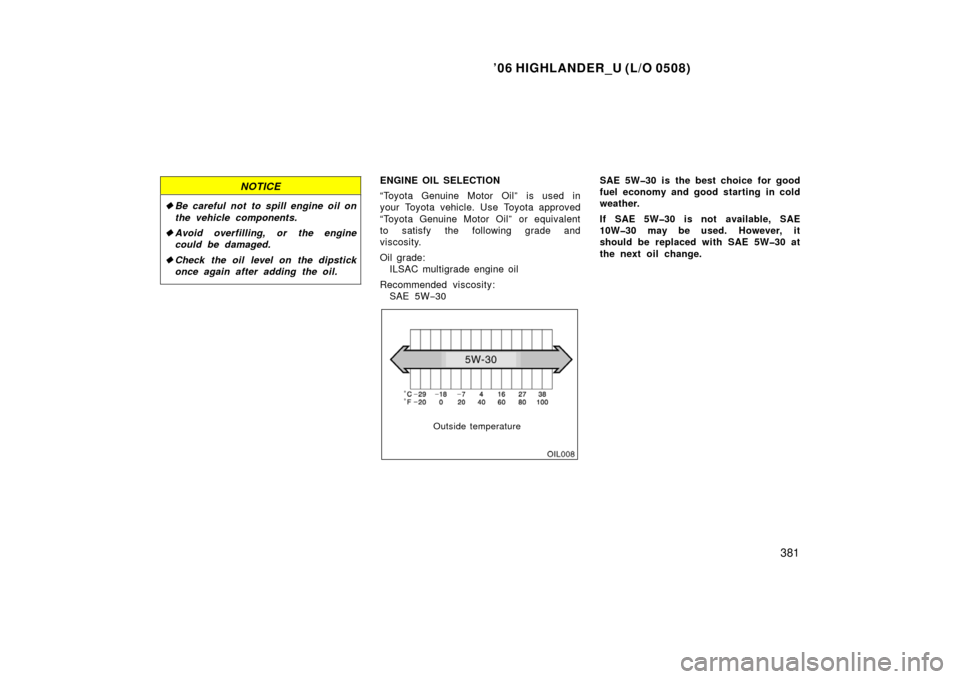 TOYOTA HIGHLANDER 2006 XU20 / 1.G Owners Manual ’06 HIGHLANDER_U (L/O 0508)
381
NOTICE
Be careful not  to spill engine oil on
the vehicle components.
 Avoid overfilling, or the engine
could be damaged.
 Check the oil level on the dipstick
once