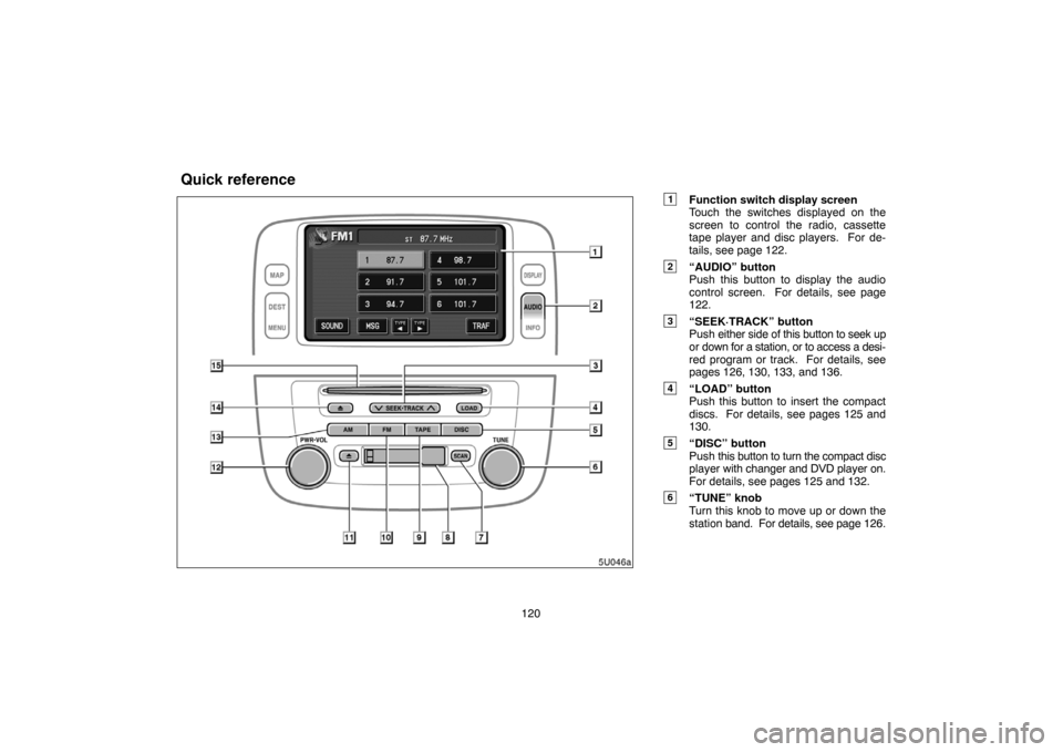 TOYOTA HIGHLANDER 2007 XU40 / 2.G Navigation Manual 120
1Function switch display screen
Touch the switches displayed on the
screen to control the radio, cassette
tape player and disc players.  For de-
tails, see page 122.
2“AUDIO” button
Push this 