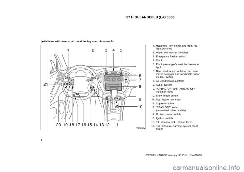 TOYOTA HIGHLANDER 2007 XU40 / 2.G User Guide ’07 HIGHLANDER_U (L/O 0608)
4
2007 HIGHLANDER from July ’06  Prod. (OM48682U)
1. Headlight, turn signal and front fog
light switches
2. Wiper and washer switches
3. Emergency flasher switch
4. Clo