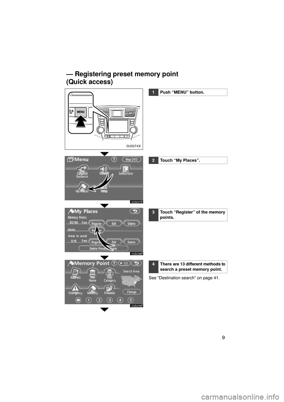 TOYOTA HIGHLANDER 2008 XU40 / 2.G Navigation Manual 9
0U5074X
0U5007F
0U5008F
0U5009F
1Push “MENU” button.
2Touch “My Places”.
3Touch “Register” of the memory
points.
4There are 13 different methods to
search a preset memory point.
See “D