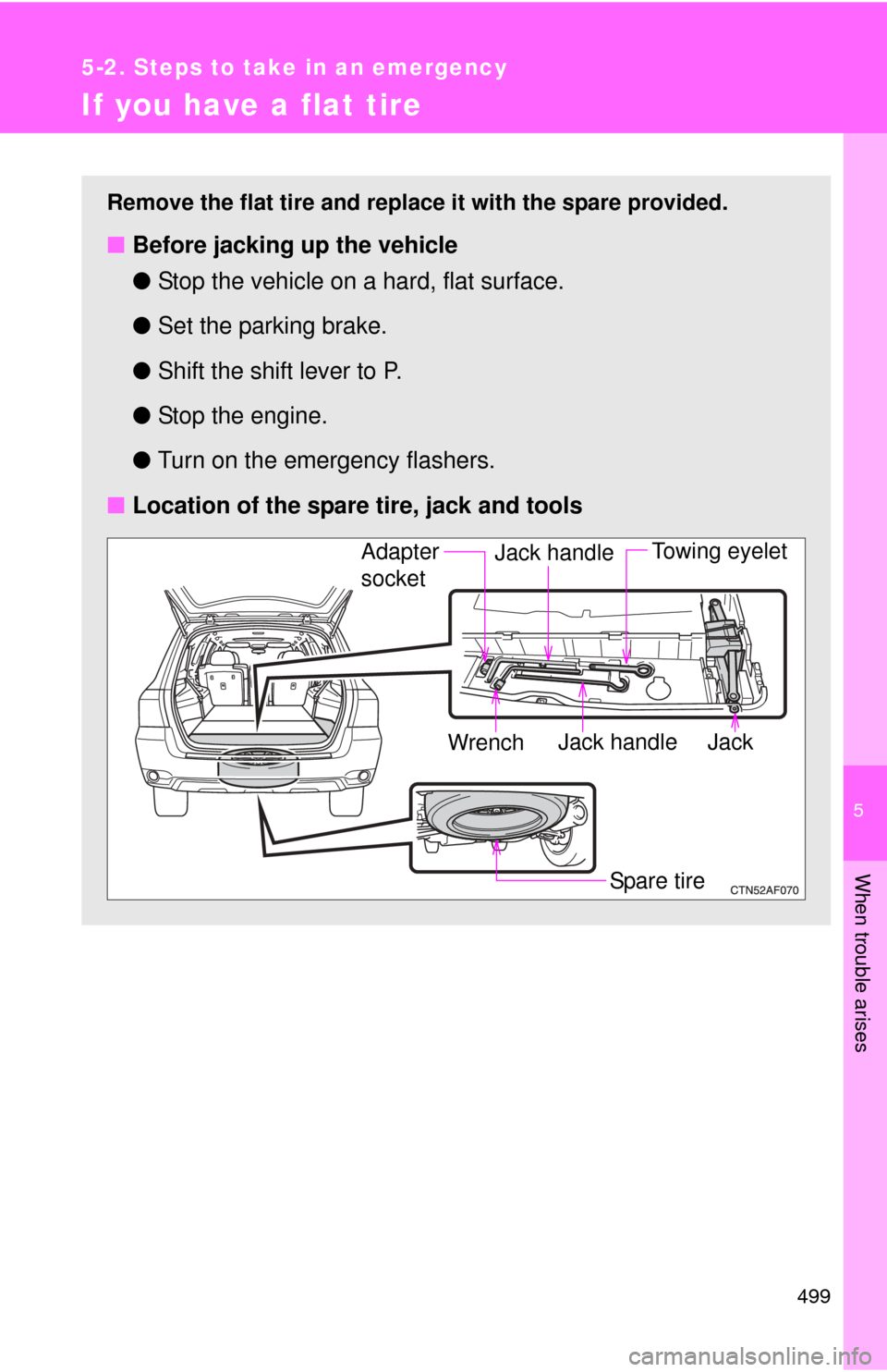 TOYOTA HIGHLANDER 2008 XU40 / 2.G Owners Manual 5
When trouble arises
499
5-2. Steps to take in an emergency
If you have a flat tire
Remove the flat tire and replace it with the spare provided.
■Before jacking up the vehicle
●Stop the vehicle o