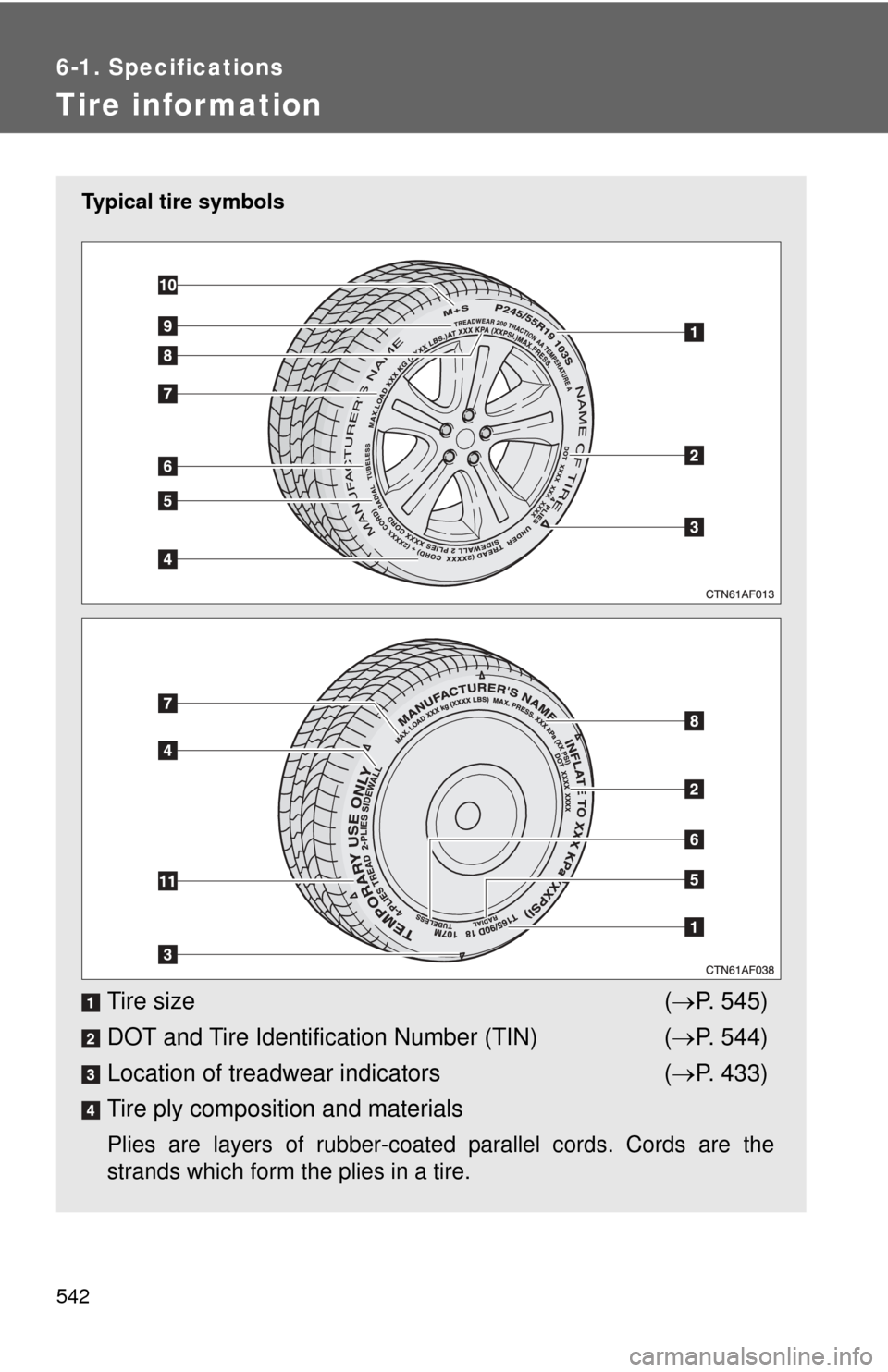 TOYOTA HIGHLANDER 2008 XU40 / 2.G Owners Manual 542
6-1. Specifications
Tire infor mation
Typical tire symbols
Tire size( P. 545)
DOT and Tire Identification Number (TIN) ( P. 544)
Location of treadwear indicators ( P. 433)
Tire ply compos TOYOTA HIGHLANDER 2008 XU40 / 2.G Owners Manual 542
6-1. Specifications
Tire infor mation
Typical tire symbols
Tire size( P. 545)
DOT and Tire Identification Number (TIN) ( P. 544)
Location of treadwear indicators ( P. 433)
Tire ply compos