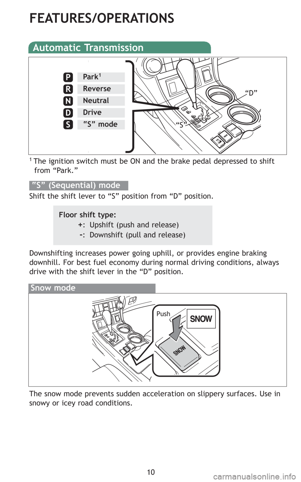 TOYOTA HIGHLANDER 2008 XU40 / 2.G Quick Reference Guide 10
FEATURES/OPERATIONS
Automatic Transmission
1 The ignition switch must be ON and the brake pedal depressed to shift
from “Park.”
Downshifting increases power going uphill, or provides engine bra