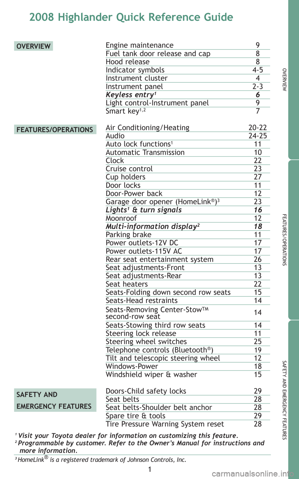 TOYOTA HIGHLANDER 2008 XU40 / 2.G Quick Reference Guide 1
OVERVIEW
FEATURES/OPERATIONS
SAFETY AND EMERGENCY FEATURES
2008 Highlander Quick Reference Guide
Engine maintenance 9Fuel tank door release and cap 8Hood release  8Indicator symbols 4-5Instrument cl