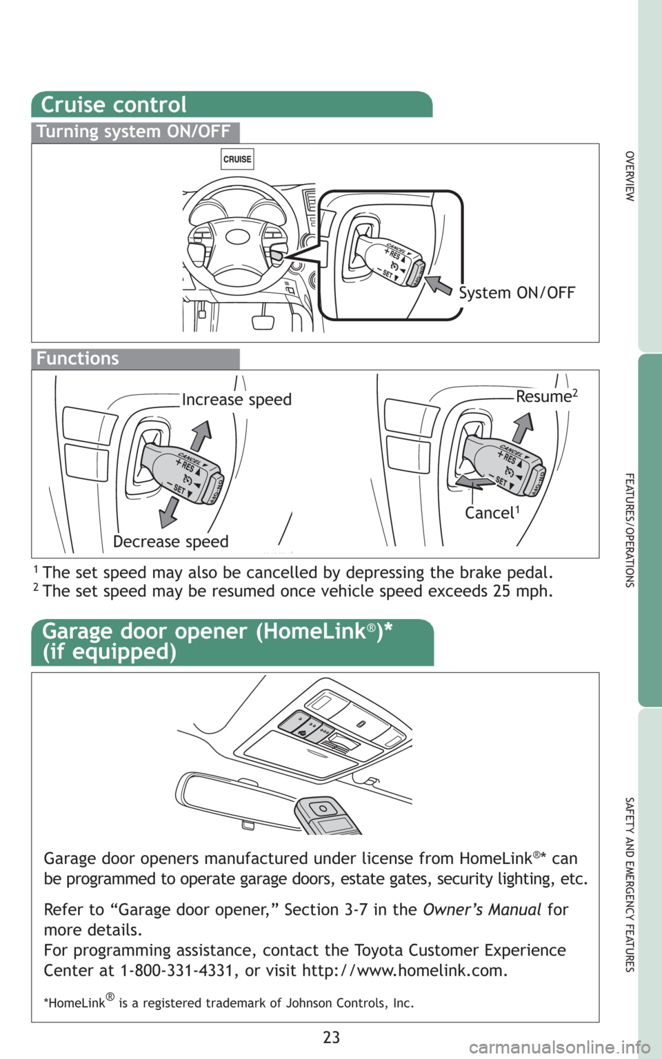 TOYOTA HIGHLANDER 2008 XU40 / 2.G Quick Reference Guide 23
OVERVIEW
FEATURES/OPERATIONS
SAFETY AND EMERGENCY FEATURES
Garage door opener (HomeLink®)*
(if equipped)
Garage door openers manufactured under license from HomeLink®* can
be programmed to operat