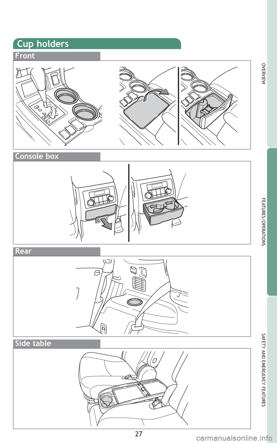 TOYOTA HIGHLANDER 2008 XU40 / 2.G Quick Reference Guide 27
OVERVIEW
FEATURES/OPERATIONS
SAFETY AND EMERGENCY FEATURES
Cup holders
Front
Console box
Rear
Side table 