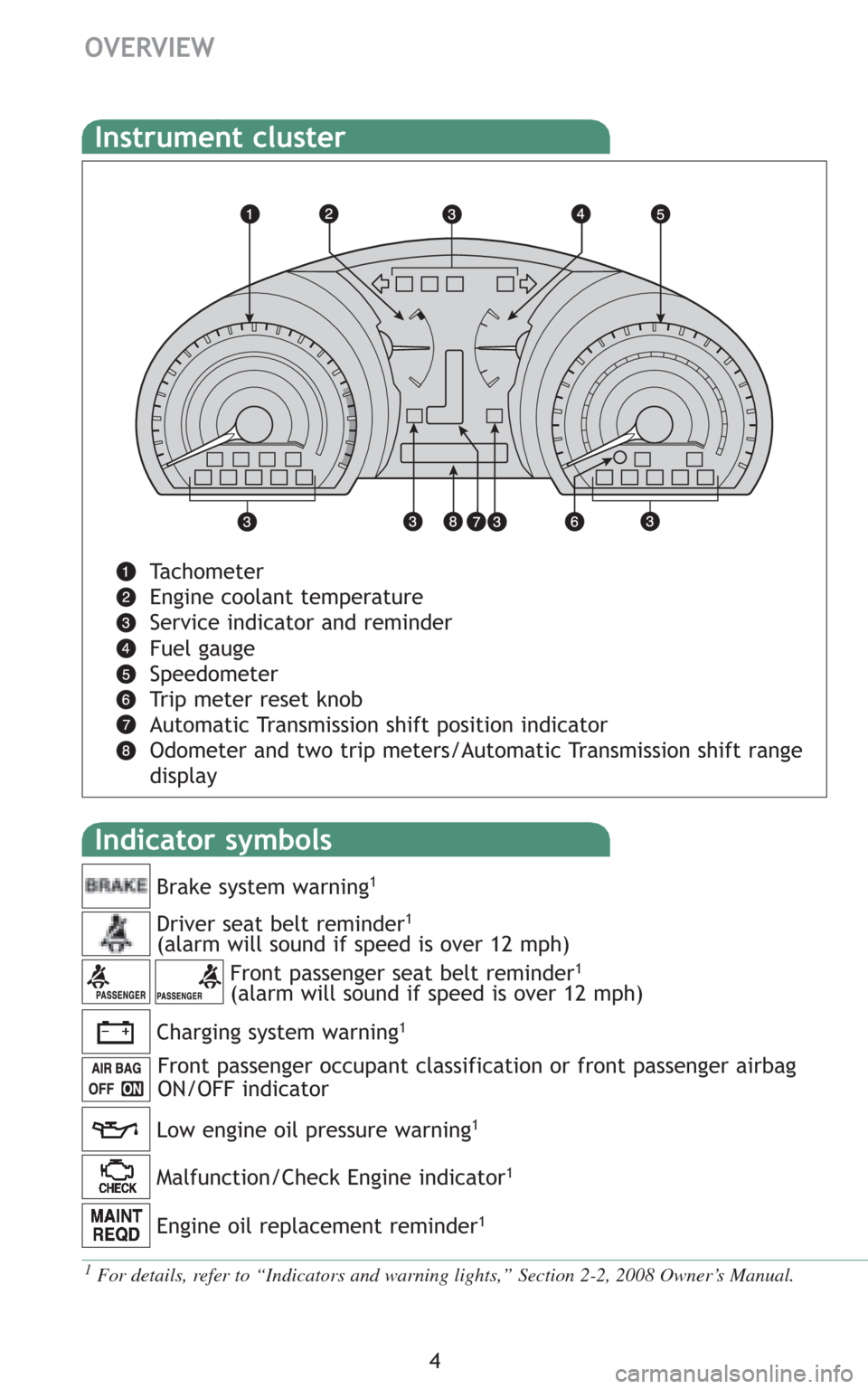 TOYOTA HIGHLANDER 2008 XU40 / 2.G Quick Reference Guide 4
OVERVIEW
Indicator symbols 
Instrument cluster
Tachometer
Engine coolant temperature 
Service indicator and reminder 
Fuel gauge
Speedometer
Trip meter reset knob
Automatic Transmission shift positi