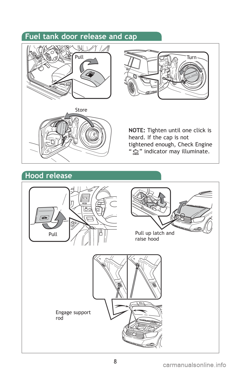 TOYOTA HIGHLANDER 2008 XU40 / 2.G Quick Reference Guide 8
Hood release
Pull up latch and
raise hoodPull
Fuel tank door release and cap
NOTE:Tighten until one click is
heard. If the cap is not
tightened enough, Check Engine
“ ” indicator may illumina TOYOTA HIGHLANDER 2008 XU40 / 2.G Quick Reference Guide 8
Hood release
Pull up latch and
raise hoodPull
Fuel tank door release and cap
NOTE:Tighten until one click is
heard. If the cap is not
tightened enough, Check Engine
“ ” indicator may illumina