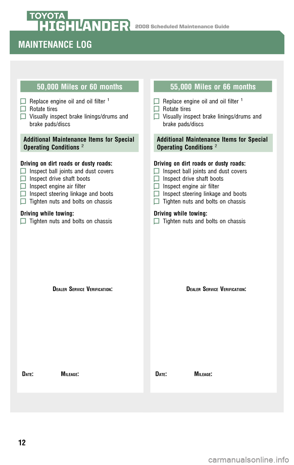 TOYOTA HIGHLANDER 2008 XU40 / 2.G Scheduled Maintenance Guide 2008 Scheduled Maintenance GuideHIGHLANDER
50,000 Miles or 60 months
Replace engine oil and oil filter1
Rotate tiresVisually inspect brake linings/drums and 
brake pads/discs
Additional Maintenance It