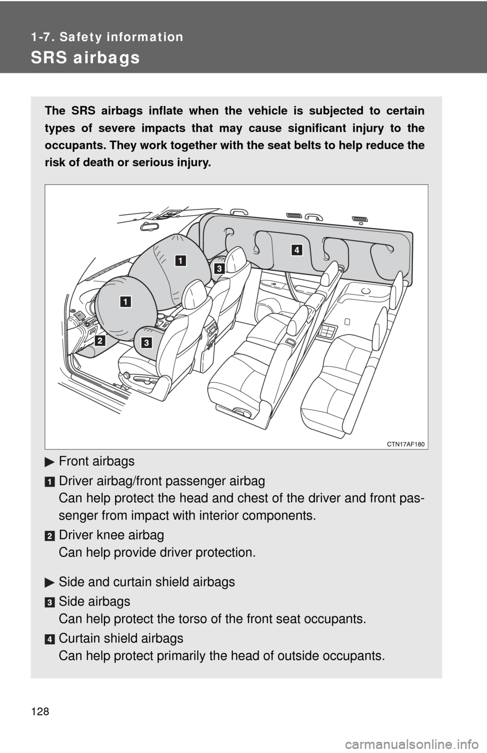 TOYOTA HIGHLANDER 2009 XU40 / 2.G Owners Manual 128
1-7. Safety information
SRS airbags
The SRS airbags inflate when the vehicle is subjected to certain
types of severe impacts that may  cause significant injury to the
occupants. They work together
