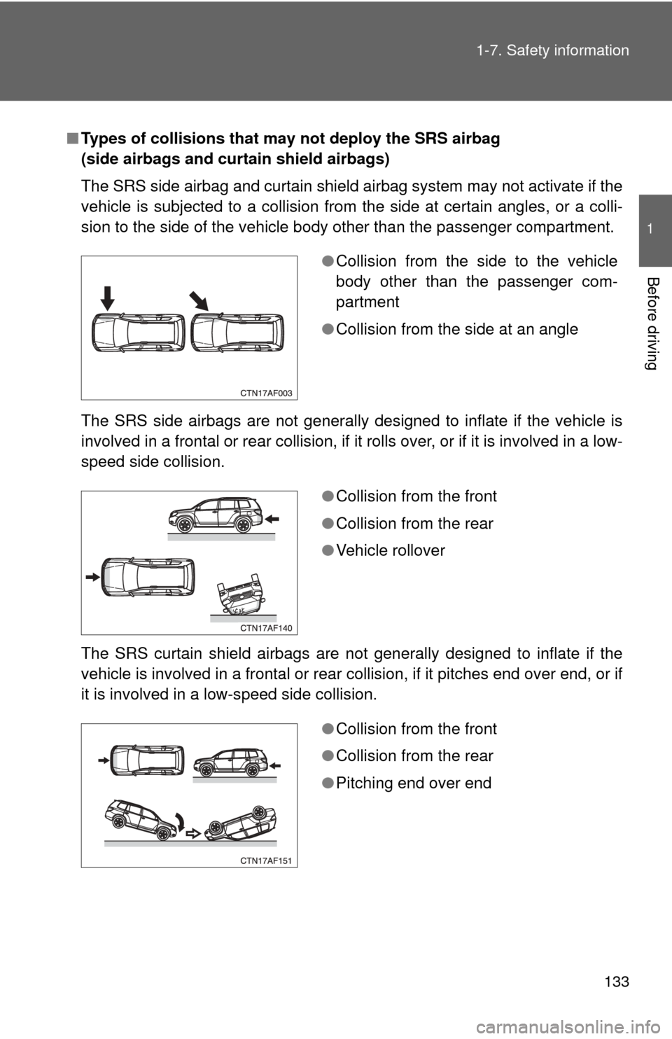 TOYOTA HIGHLANDER 2009 XU40 / 2.G Owners Manual 133
1-7. Safety information
1
Before driving
■
Types of collisions that may not deploy the SRS airbag
(side airbags and curtain shield airbags)
The SRS side airbag and curtain shield airbag system TOYOTA HIGHLANDER 2009 XU40 / 2.G Owners Manual 133
1-7. Safety information
1
Before driving
■
Types of collisions that may not deploy the SRS airbag
(side airbags and curtain shield airbags)
The SRS side airbag and curtain shield airbag system