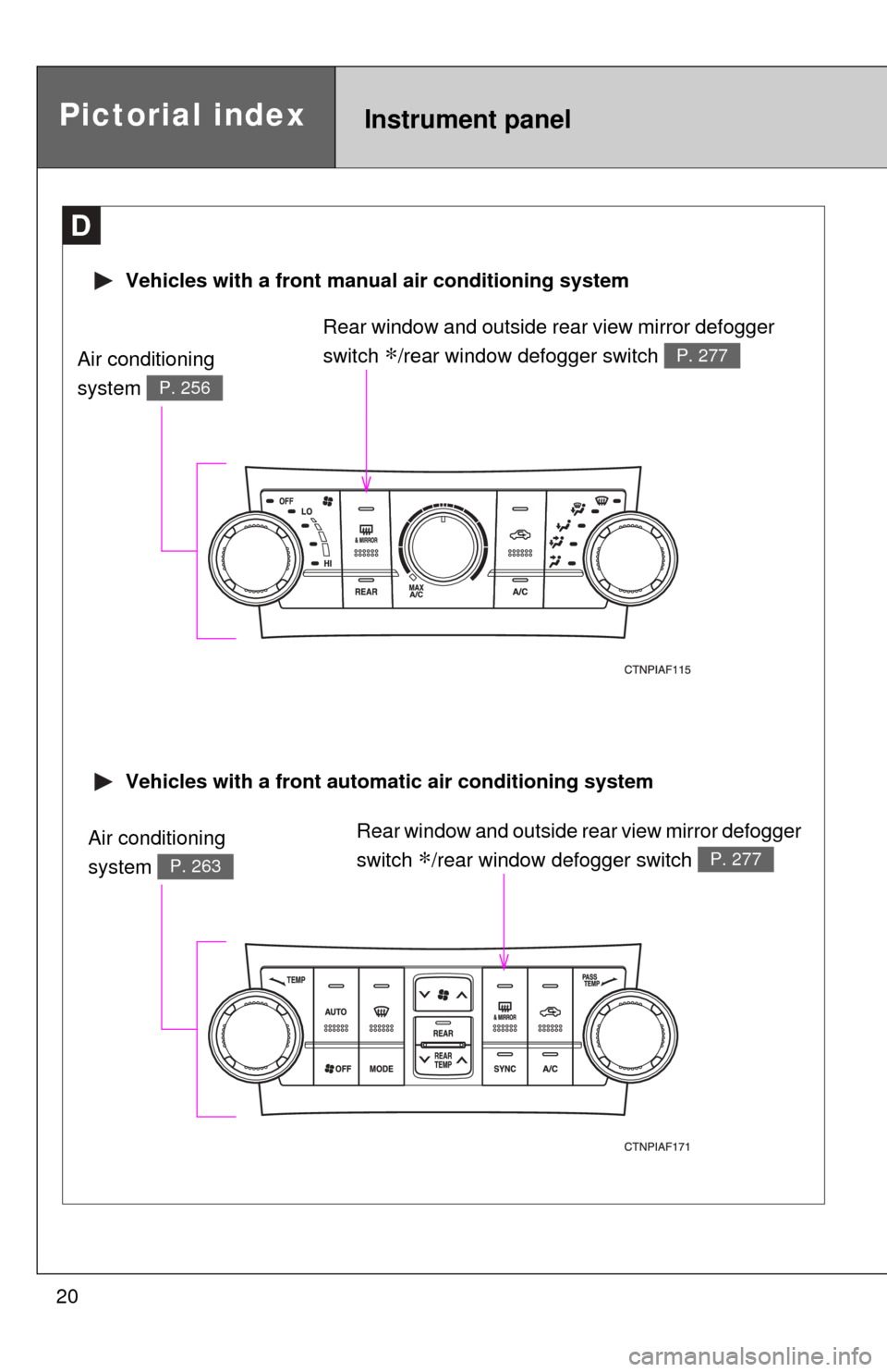 TOYOTA HIGHLANDER 2009 XU40 / 2.G Owners Manual 20
Pictorial indexInstrument panel
Rear window and outside rear view mirror defogger 
switch 
∗/rear window defogger switch P. 277
D
 Vehicles with a front automatic air conditioning system
 Vehicle