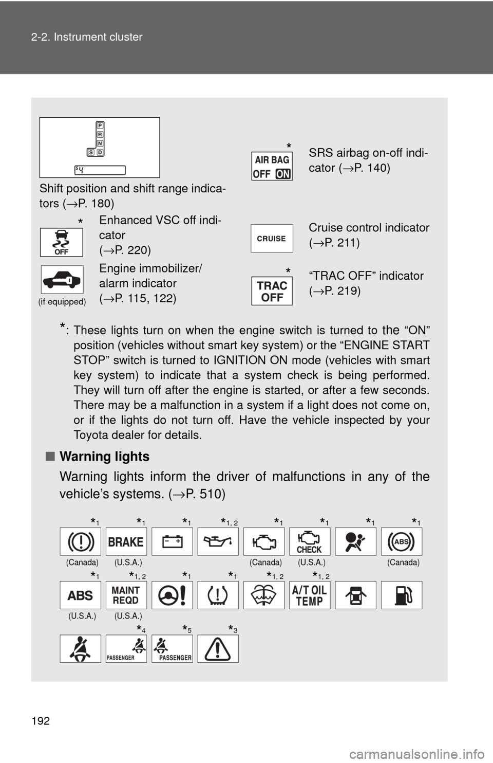 TOYOTA HIGHLANDER 2009 XU40 / 2.G User Guide 192 2-2. Instrument cluster
*: These lights turn on when the engine switch is turned to the “ON”
position (vehicles without smart key system) or the “ENGINE START
STOP” switch is turned to IGN