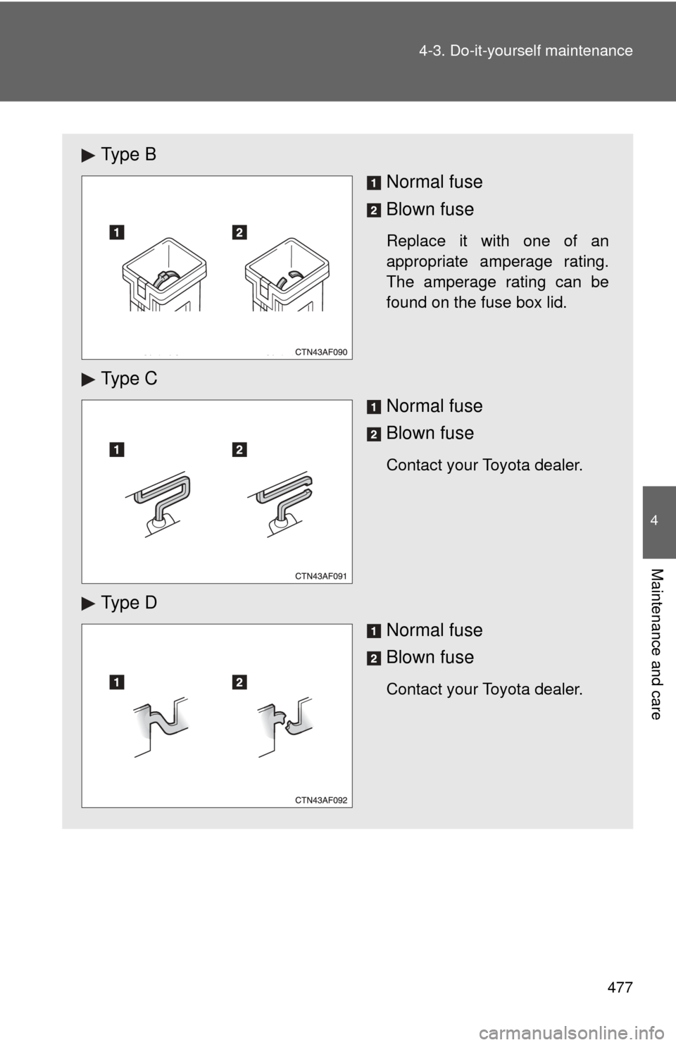 TOYOTA HIGHLANDER 2009 XU40 / 2.G Owners Manual 477
4-3. Do-it-yourself maintenance
4
Maintenance and care
Ty p e  B
Normal fuse
Blown fuse
Replace it with one of an
appropriate amperage rating.
The amperage rating can be
found on the fuse box lid.