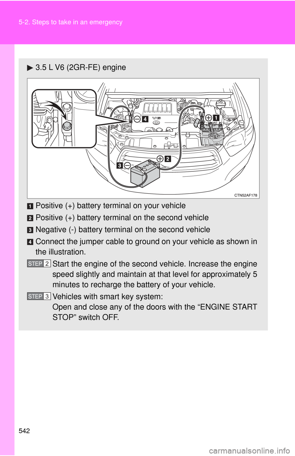TOYOTA HIGHLANDER 2009 XU40 / 2.G Repair Manual 542 5-2. Steps to take in an emergency
3.5 L V6 (2GR-FE) engine
Positive (+) battery terminal on your vehicle
Positive (+) battery terminal on the second vehicle
Negative (-) battery terminal on the s TOYOTA HIGHLANDER 2009 XU40 / 2.G Repair Manual 542 5-2. Steps to take in an emergency
3.5 L V6 (2GR-FE) engine
Positive (+) battery terminal on your vehicle
Positive (+) battery terminal on the second vehicle
Negative (-) battery terminal on the s