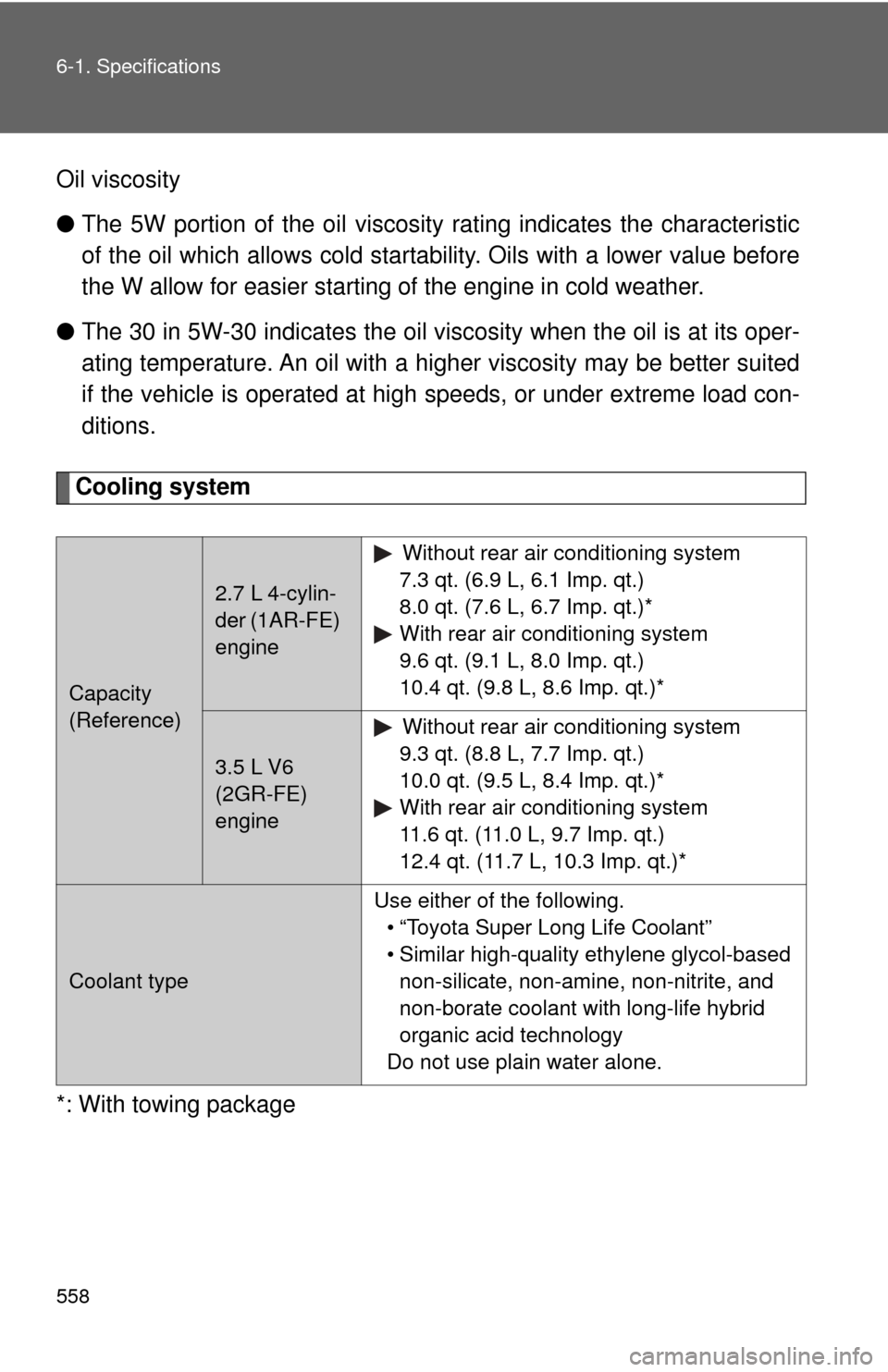 TOYOTA HIGHLANDER 2009 XU40 / 2.G Owners Manual 558 6-1. Specifications
Oil viscosity
●The 5W portion of the oil viscosity rating indicates the characteristic
of the oil which allows cold startabi lity. Oils with a lower value before
the W allow 