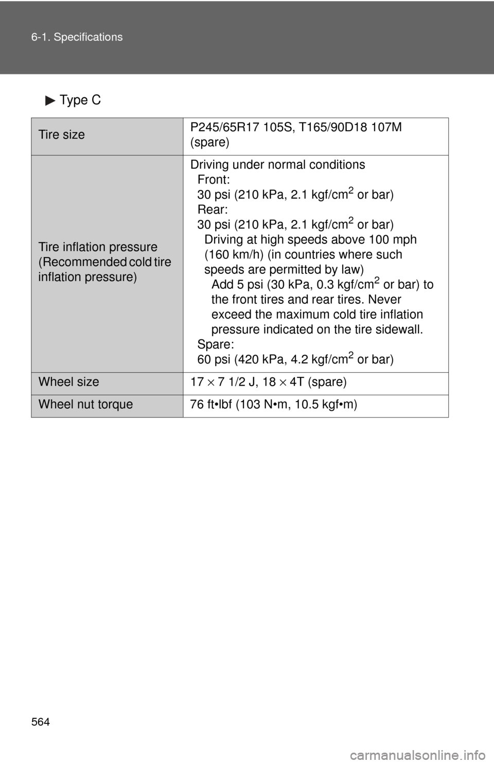 TOYOTA HIGHLANDER 2009 XU40 / 2.G Owners Manual 564 6-1. Specifications
Type C
Tire sizeP245/65R17 105S, T165/90D18 107M 
(spare)
Tire inflation pressure
(Recommended cold tire 
inflation pressure)Driving under normal conditions
Front:
30 psi (210 