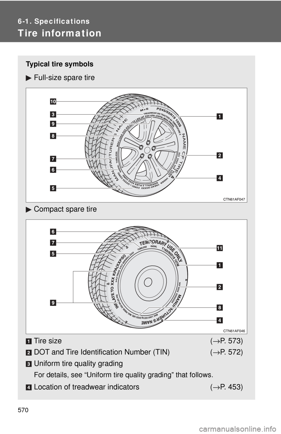 TOYOTA HIGHLANDER 2009 XU40 / 2.G Owners Manual 570
6-1. Specifications
Tire information
Typical tire symbols
Full-size spare tire
Compact spare tire
Tire size (→P. 573)
DOT and Tire Identification Number (TIN) ( →P. 572)
Uniform tire quality g TOYOTA HIGHLANDER 2009 XU40 / 2.G Owners Manual 570
6-1. Specifications
Tire information
Typical tire symbols
Full-size spare tire
Compact spare tire
Tire size (→P. 573)
DOT and Tire Identification Number (TIN) ( →P. 572)
Uniform tire quality g