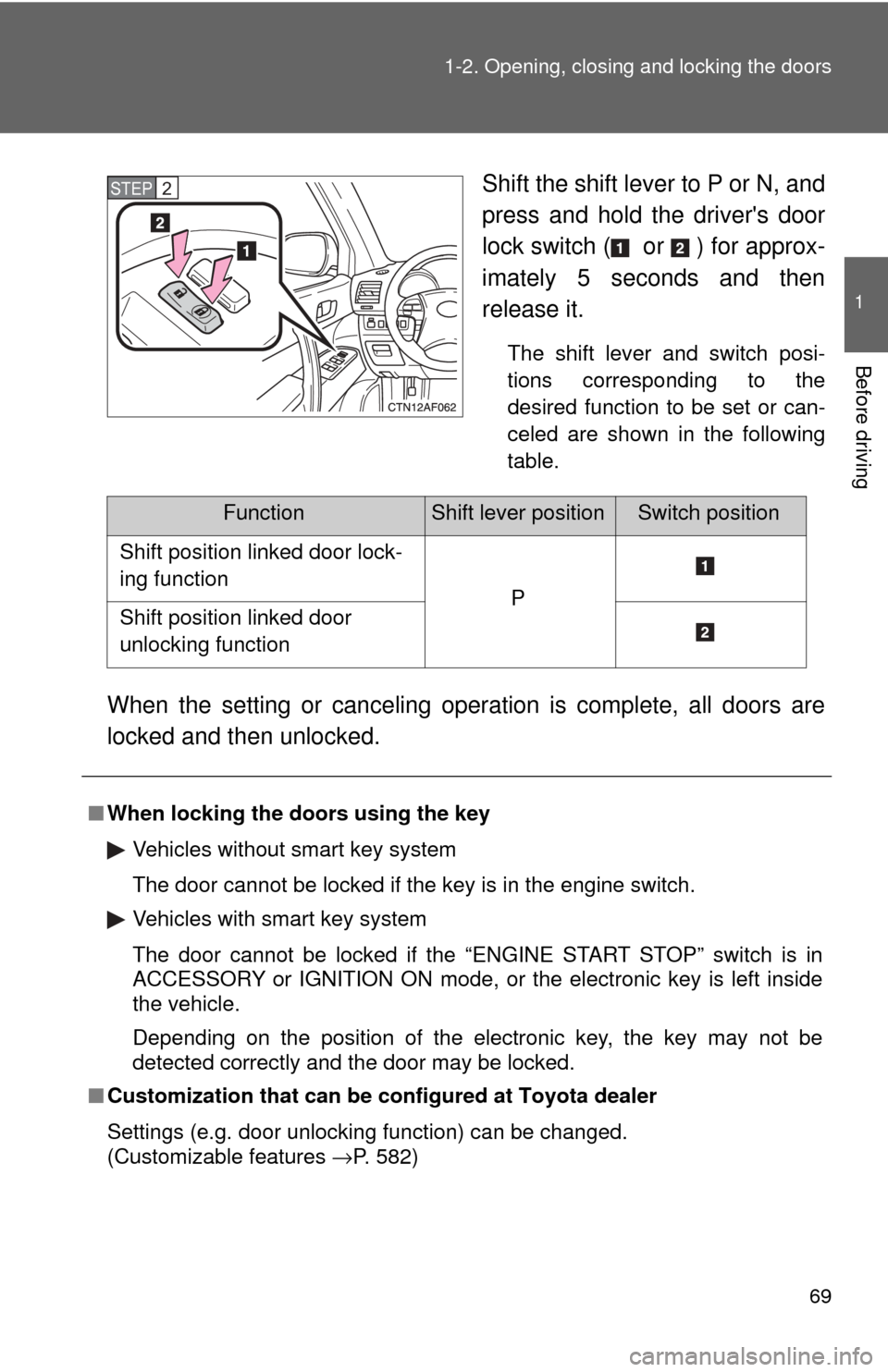 TOYOTA HIGHLANDER 2009 XU40 / 2.G Owners Manual 69
1-2. Opening, closing and locking the doors
1
Before driving
Shift the shift lever to P or N, and
press and hold the drivers door
lock switch ( or ) for approx-
imately 5 seconds and then
releas TOYOTA HIGHLANDER 2009 XU40 / 2.G Owners Manual 69
1-2. Opening, closing and locking the doors
1
Before driving
Shift the shift lever to P or N, and
press and hold the drivers door
lock switch ( or ) for approx-
imately 5 seconds and then
releas
