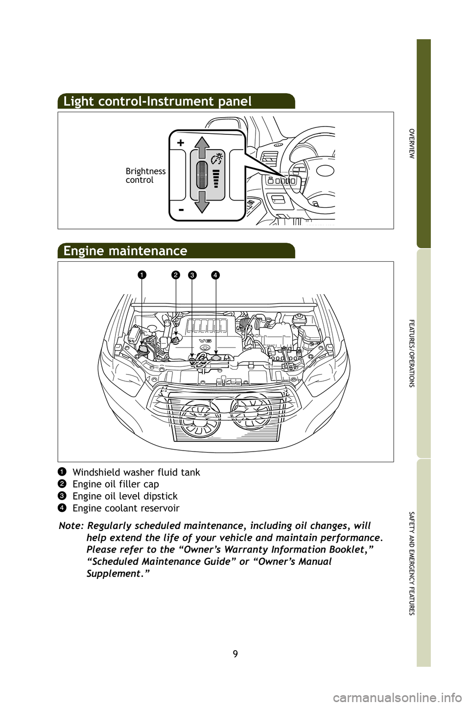 TOYOTA HIGHLANDER 2009 XU40 / 2.G Quick Reference Guide 9
OVERVIEW
FEATURES/OPERATIONS
SAFETY AND EMERGENCY FEATURES
Windshield washer fluid tank
Engine oil filler cap
Engine oil level dipstick
Engine coolant reservoir
Note: Regularly scheduled maintenance