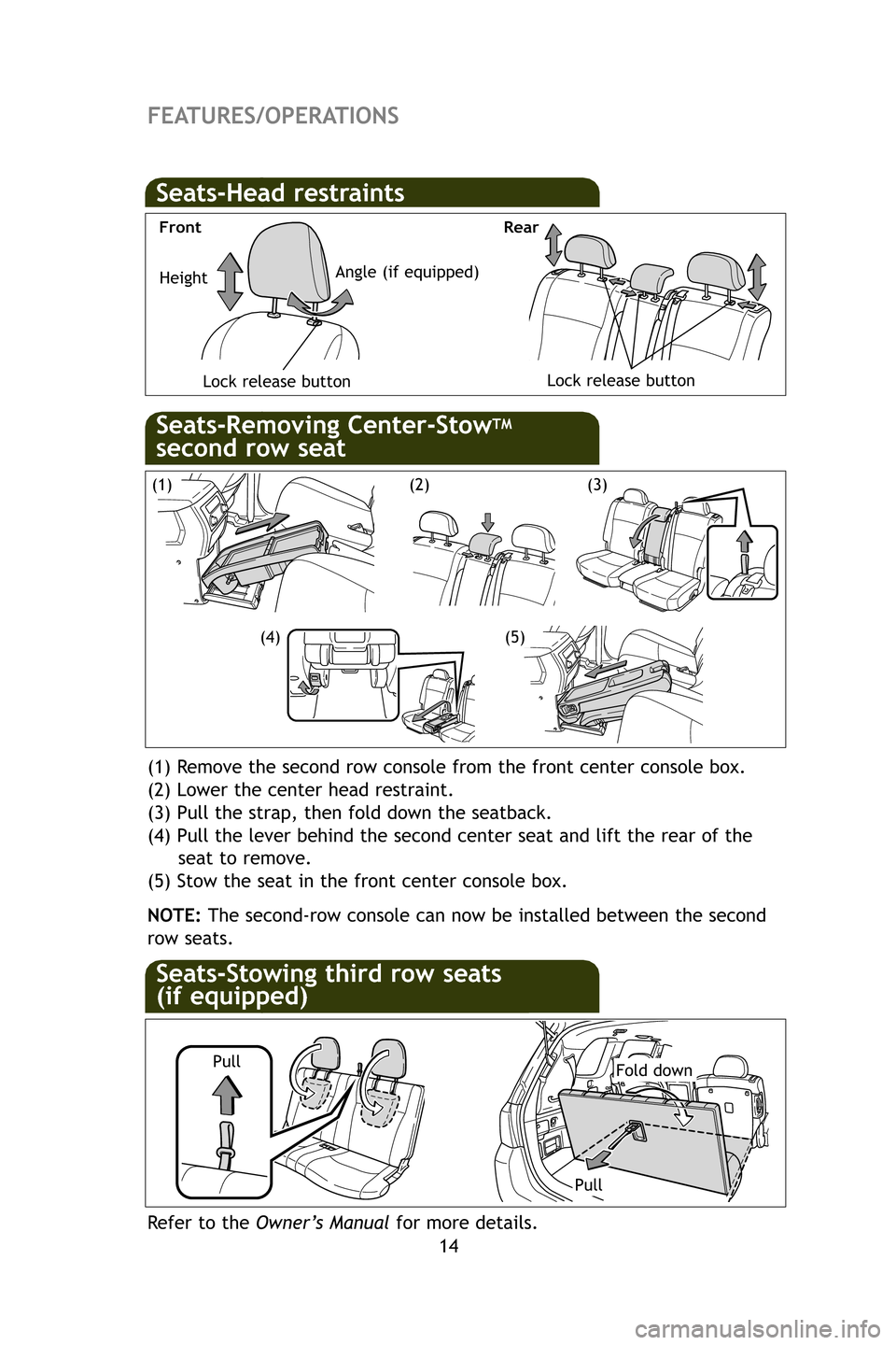 TOYOTA HIGHLANDER 2009 XU40 / 2.G Quick Reference Guide 14
FEATURES/OPERATIONS
Seats-Head restraints
FrontRear
Lock release buttonLock release button
(1) Remove the second row console from the front center console box.
(2) Lower the center head restraint.
