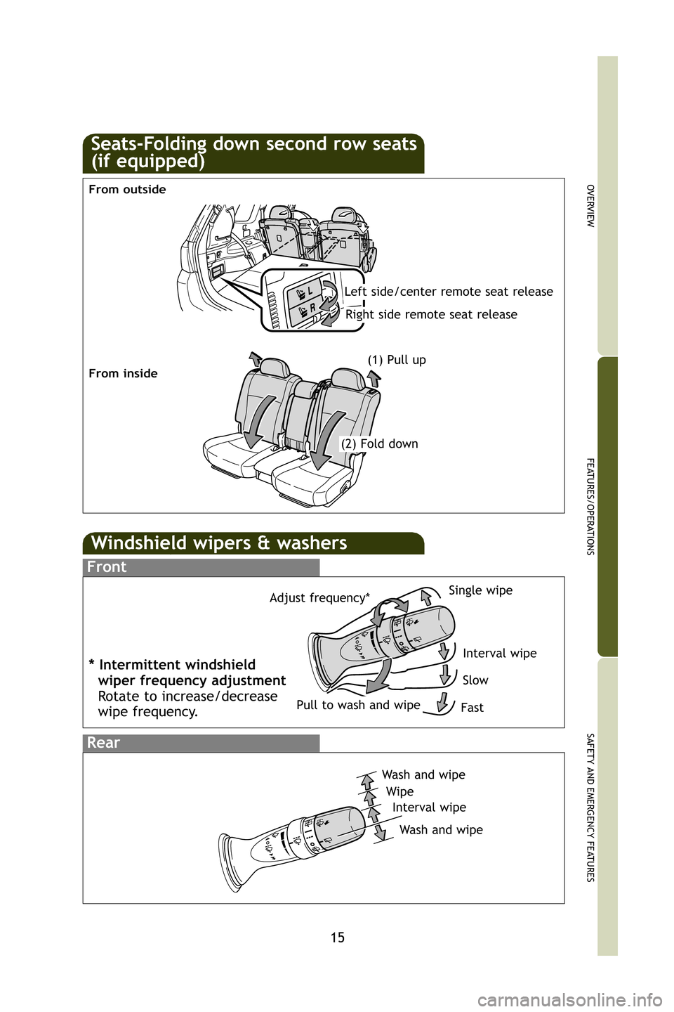 TOYOTA HIGHLANDER 2009 XU40 / 2.G Quick Reference Guide 15
OVERVIEW
FEATURES/OPERATIONS
SAFETY AND EMERGENCY FEATURES
From outside
Left side/center remote seat release
Right side remote seat release
(2) Fold down
From inside
Windshield wipers & washers
Int