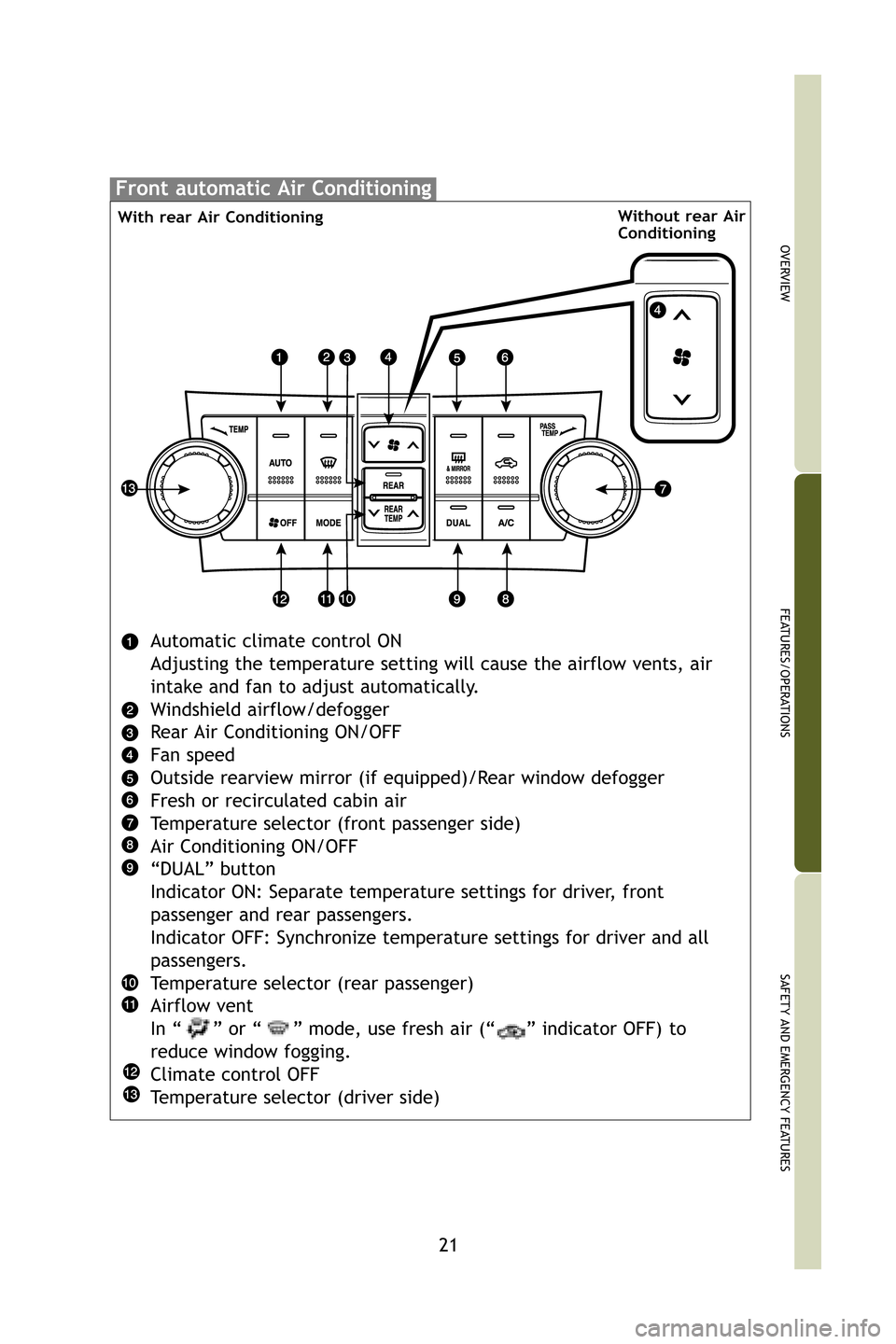 TOYOTA HIGHLANDER 2009 XU40 / 2.G Quick Reference Guide 21
OVERVIEW
FEATURES/OPERATIONS
SAFETY AND EMERGENCY FEATURES
Front automatic Air Conditioning
Automatic climate control ON
Adjusting the temperature setting will cause the airflow vents, air
intake a TOYOTA HIGHLANDER 2009 XU40 / 2.G Quick Reference Guide 21
OVERVIEW
FEATURES/OPERATIONS
SAFETY AND EMERGENCY FEATURES
Front automatic Air Conditioning
Automatic climate control ON
Adjusting the temperature setting will cause the airflow vents, air
intake a