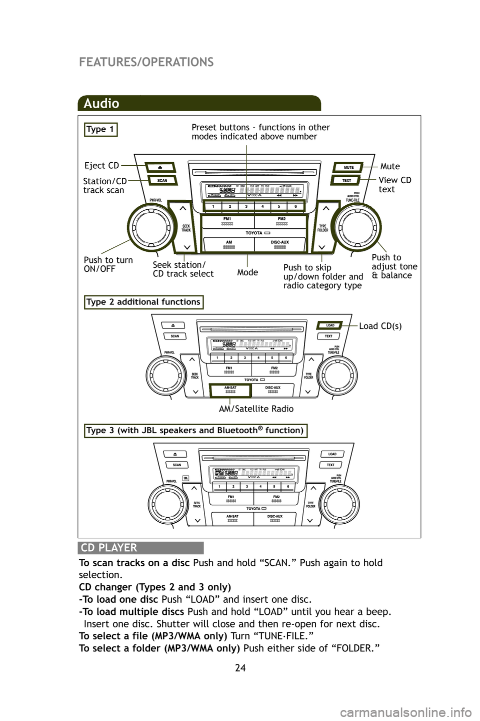 TOYOTA HIGHLANDER 2009 XU40 / 2.G Quick Reference Guide 24
FEATURES/OPERATIONS
Type 2 additional functions
Type 3 (with JBL speakers and Bluetooth®function)
Audio
Eject CD
Push to turn
ON/OFF View CD
text
Seek station/
CD track select
Station/CD
track sca