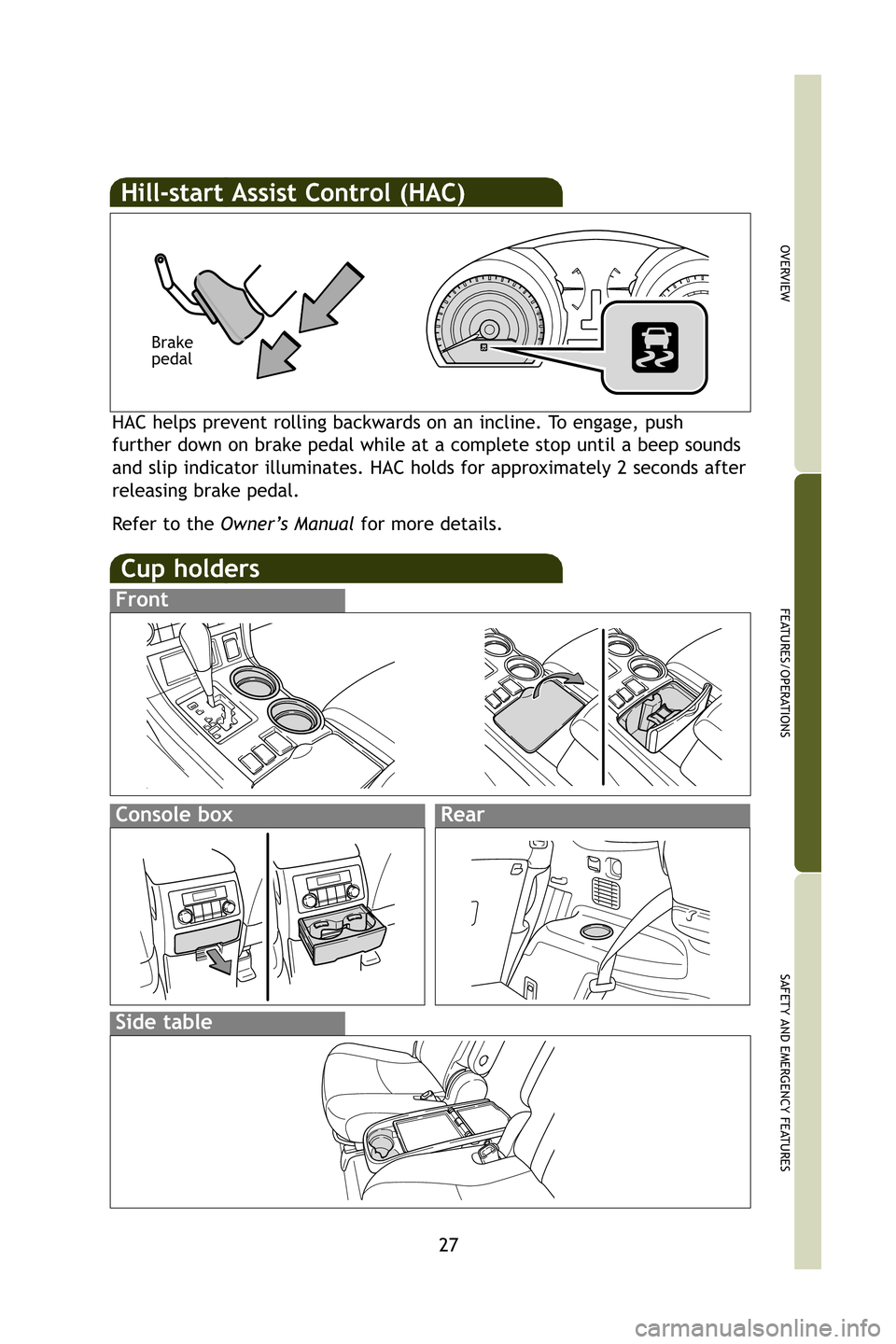 TOYOTA HIGHLANDER 2009 XU40 / 2.G Quick Reference Guide 27
OVERVIEW
FEATURES/OPERATIONS
SAFETY AND EMERGENCY FEATURES
Cup holders
Front
Console boxRear
Side table
HAC helps prevent rolling backwards on an incline. To engage, push
further down on brake ped TOYOTA HIGHLANDER 2009 XU40 / 2.G Quick Reference Guide 27
OVERVIEW
FEATURES/OPERATIONS
SAFETY AND EMERGENCY FEATURES
Cup holders
Front
Console boxRear
Side table
HAC helps prevent rolling backwards on an incline. To engage, push
further down on brake ped