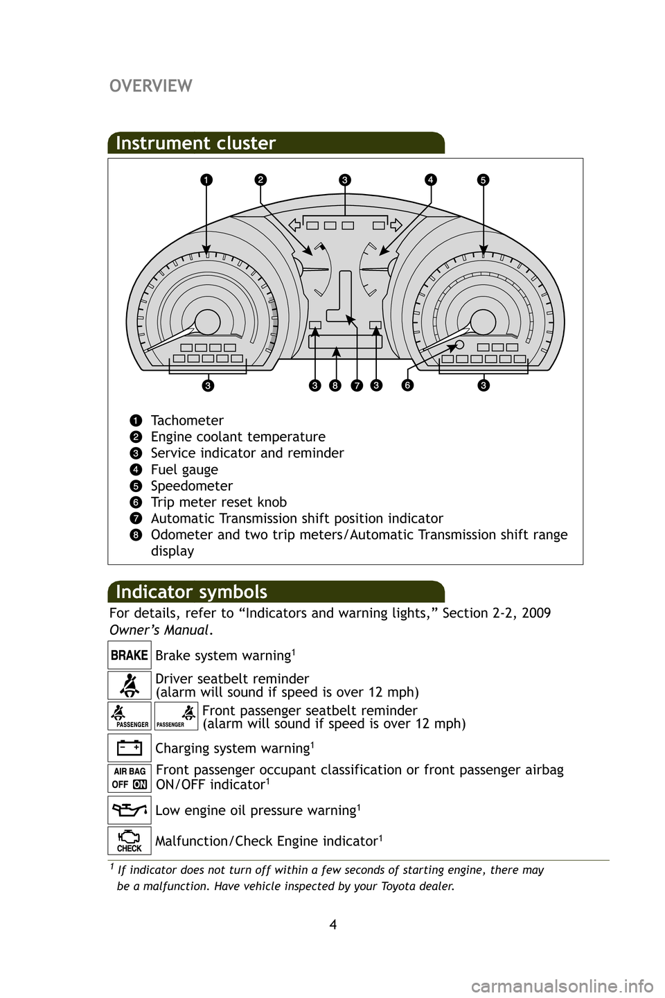 TOYOTA HIGHLANDER 2009 XU40 / 2.G Quick Reference Guide 4
OVERVIEW
Indicator symbols 
Instrument cluster
Tachometer
Engine coolant temperature 
Service indicator and reminder 
Fuel gauge
Speedometer
Trip meter reset knob
Automatic Transmission shift positi