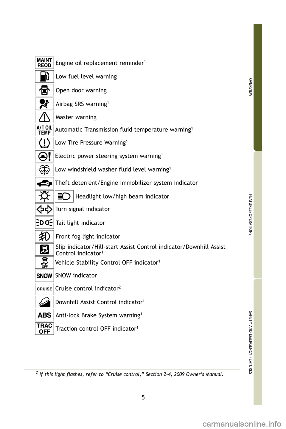 TOYOTA HIGHLANDER 2009 XU40 / 2.G Quick Reference Guide 5
OVERVIEW
FEATURES/OPERATIONS
SAFETY AND EMERGENCY FEATURES
2If this light flashes, refer to “Cruise control,” Section 2-4, 200\
9 Owner’s Manual.
Anti-lock Brake System warning1
Headlight low/