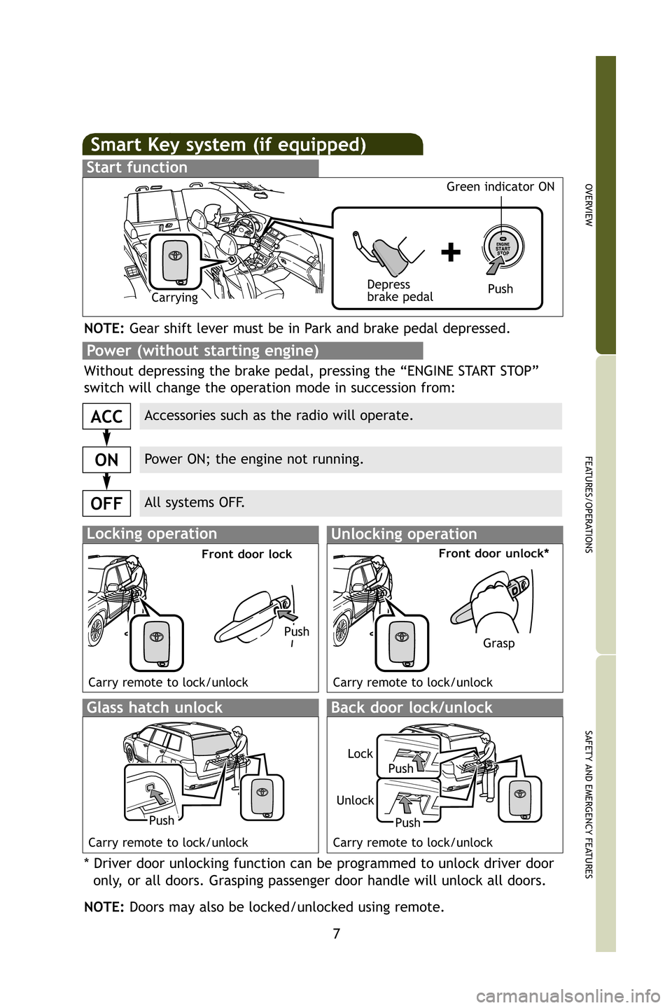 TOYOTA HIGHLANDER 2009 XU40 / 2.G Quick Reference Guide 7
OVERVIEW
FEATURES/OPERATIONS
SAFETY AND EMERGENCY FEATURES
Smart Key system (if equipped)
Start function
Accessories such as the radio will operate.
Power ON; the engine not running.
All systems OFF TOYOTA HIGHLANDER 2009 XU40 / 2.G Quick Reference Guide 7
OVERVIEW
FEATURES/OPERATIONS
SAFETY AND EMERGENCY FEATURES
Smart Key system (if equipped)
Start function
Accessories such as the radio will operate.
Power ON; the engine not running.
All systems OFF