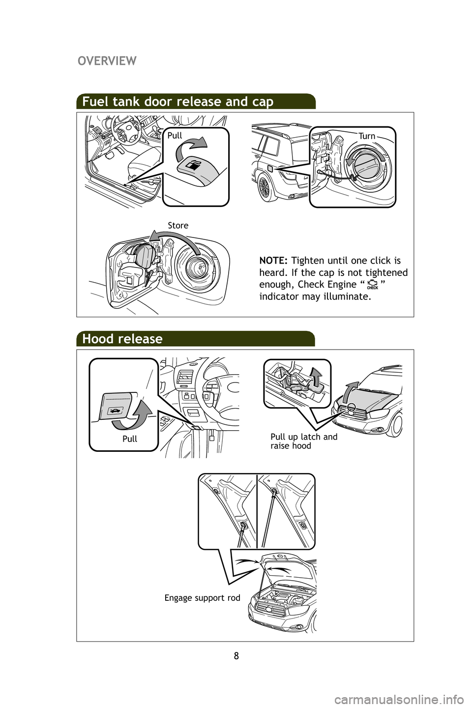 TOYOTA HIGHLANDER 2009 XU40 / 2.G Quick Reference Guide 8
Hood release
Pull up latch and
raise hoodPull
Fuel tank door release and cap
NOTE:Tighten until one click is
heard. If the cap is not tightened
enough, Check Engine “ ”
indicator may illuminate. TOYOTA HIGHLANDER 2009 XU40 / 2.G Quick Reference Guide 8
Hood release
Pull up latch and
raise hoodPull
Fuel tank door release and cap
NOTE:Tighten until one click is
heard. If the cap is not tightened
enough, Check Engine “ ”
indicator may illuminate.