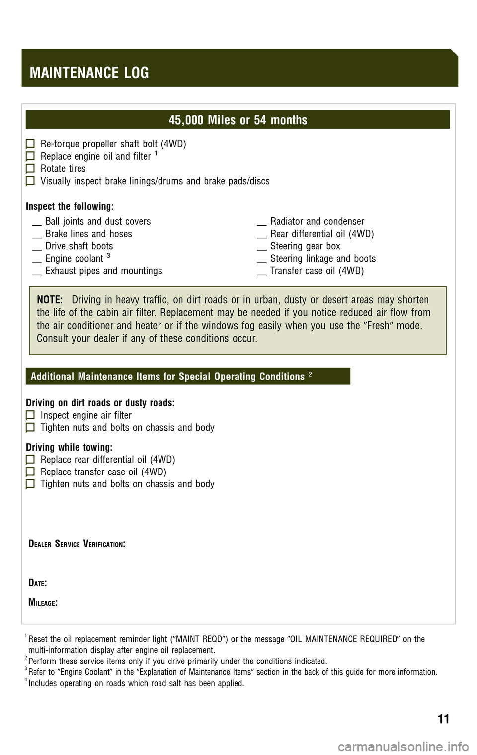TOYOTA HIGHLANDER 2009 XU40 / 2.G Scheduled Maintenance Guide TOYOTA HIGHLANDER 2009 XU40 / 2.G Scheduled Maintenance Guide
