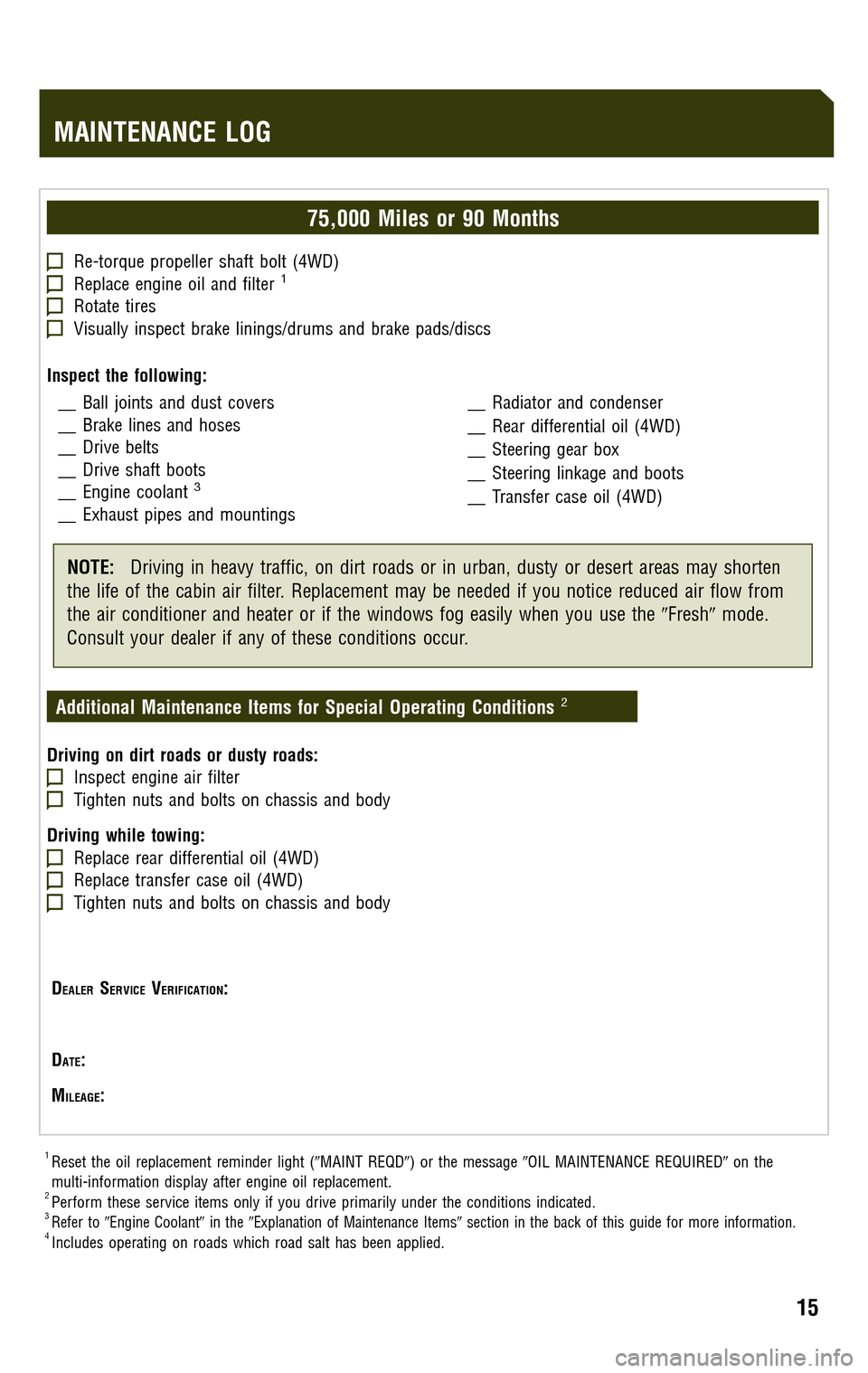TOYOTA HIGHLANDER 2009 XU40 / 2.G Scheduled Maintenance Guide TOYOTA HIGHLANDER 2009 XU40 / 2.G Scheduled Maintenance Guide
