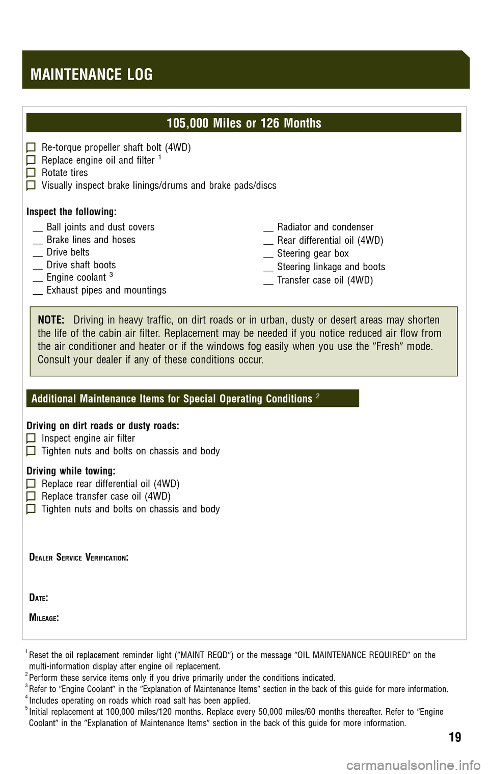 TOYOTA HIGHLANDER 2009 XU40 / 2.G Scheduled Maintenance Guide 
