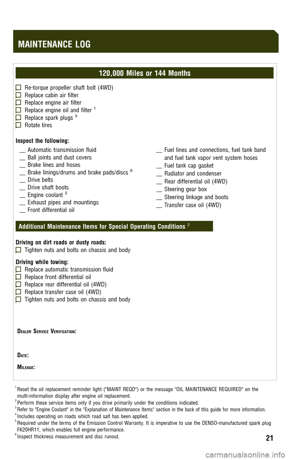 TOYOTA HIGHLANDER 2009 XU40 / 2.G Scheduled Maintenance Guide 