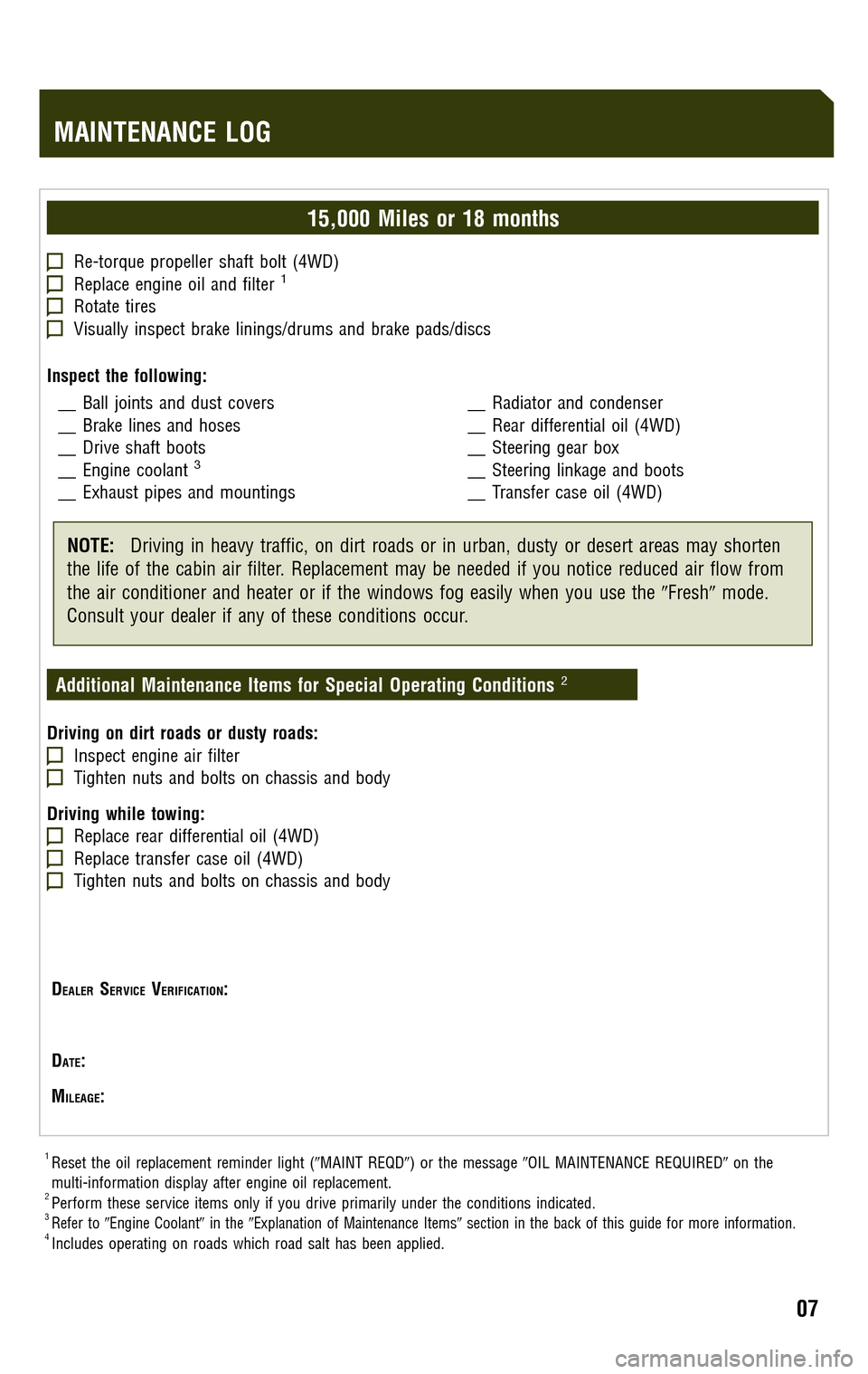 TOYOTA HIGHLANDER 2009 XU40 / 2.G Scheduled Maintenance Guide 