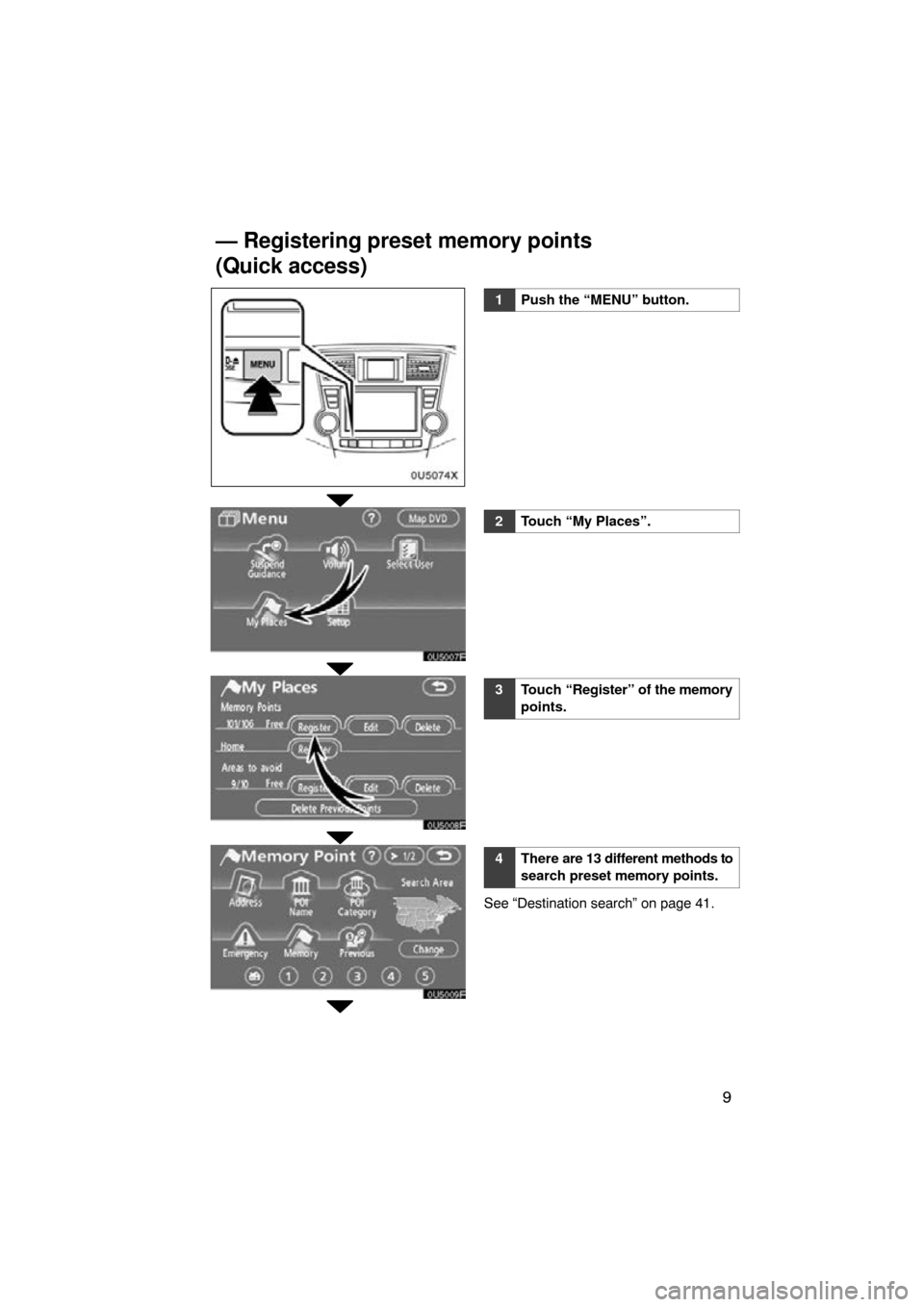 TOYOTA HIGHLANDER 2010 XU40 / 2.G Navigation Manual 9
0U5074X
0U5007F
0U5008F
0U5009F
1Push the “MENU” button.
2Touch “My Places”.
3Touch “Register” of the  memory
points.
4There  are 13 different methods to
search preset  memory points.
Se