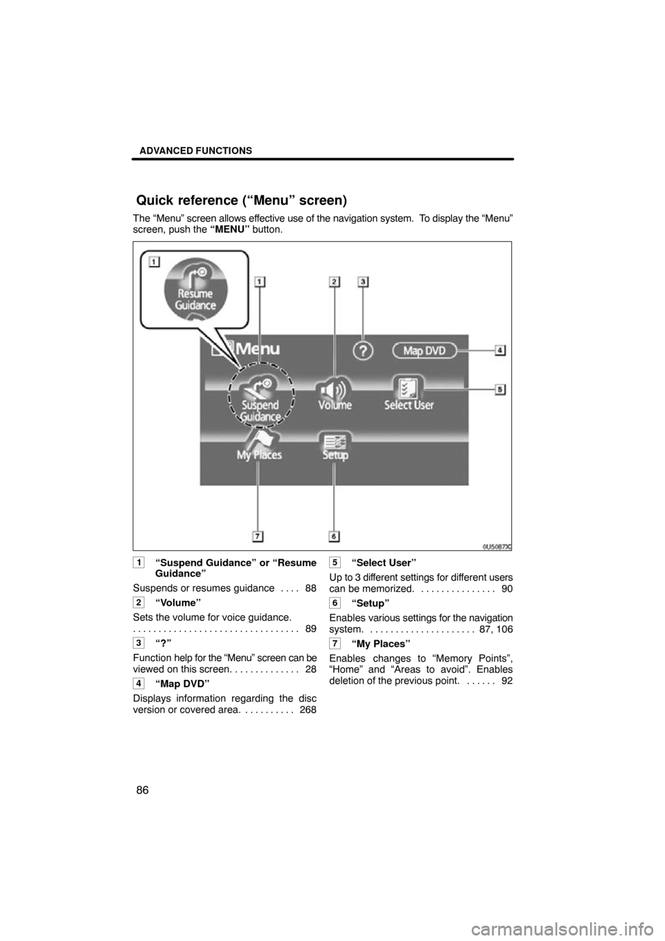 TOYOTA HIGHLANDER 2010 XU40 / 2.G Navigation Manual ADVANCED FUNCTIONS
86
The “Menu” screen allows effective use of the navigation system.  To display the “Menu”
screen, push the “MENU” button.
1“Suspend Guidance” or “Resume
Guidance