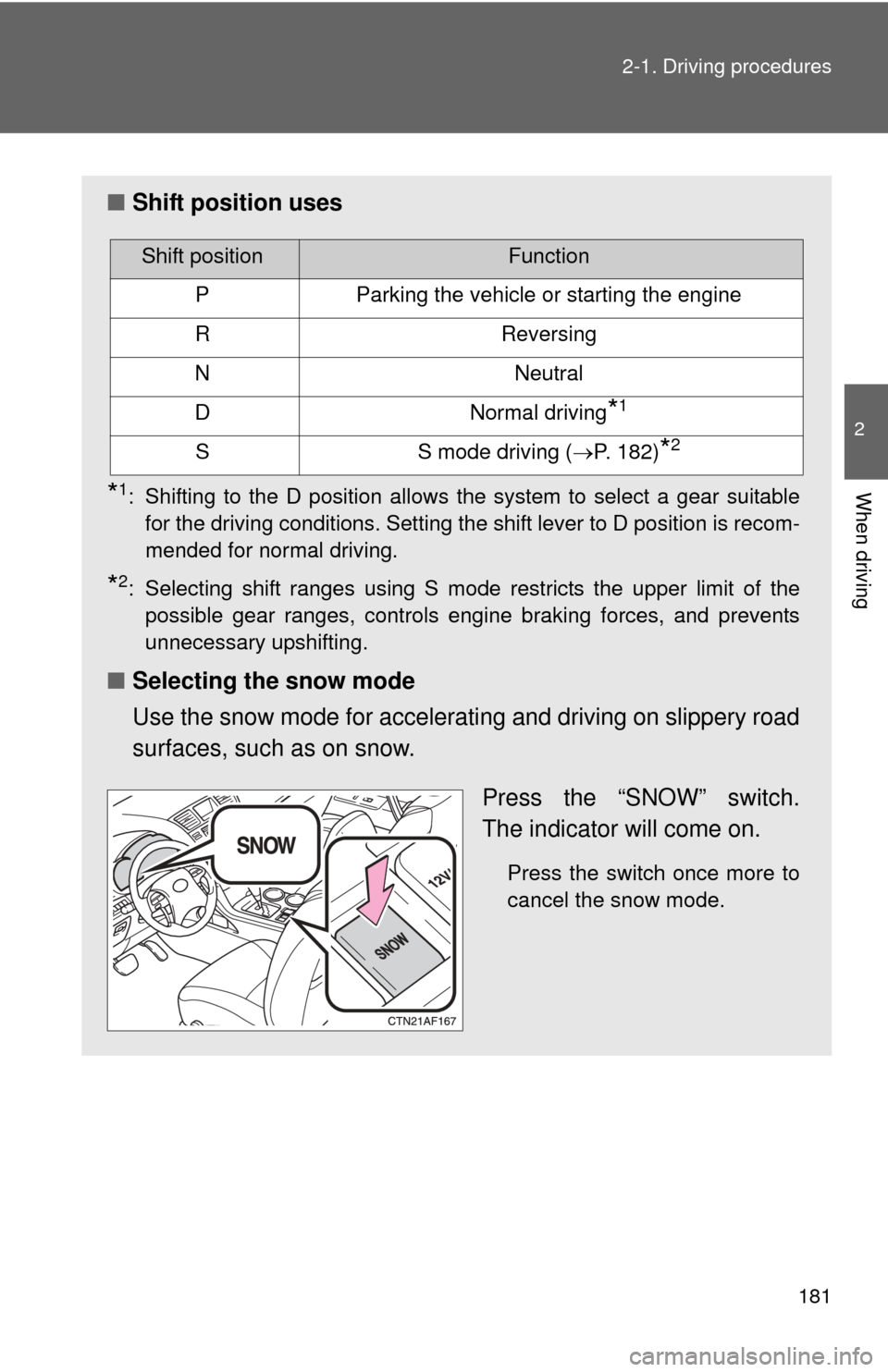 TOYOTA HIGHLANDER 2010 XU40 / 2.G Owners Manual 181
2-1. Driving procedures
2
When driving
■
Shift position uses
*1: Shifting to the D position allows the system to select a gear suitable
for the driving conditions. Setting the shift lever to D p